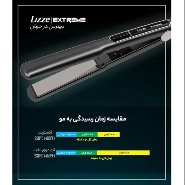 اتو مو حرفه ای کراتینه لیز اکستریم Lizze Extreme (اصل) ا Lizze Extreme - Image 6